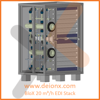 BloX20 EDI modules