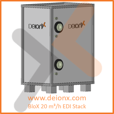 BloX20 EDI modules